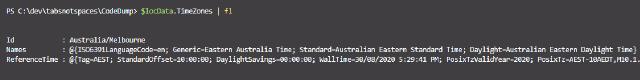 Timezones data
